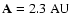 ${\bf A}=2.3~\rm AU$