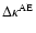 $\Delta\kappa^{\rm AE}$