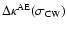 $\Delta\kappa^{\rm AE}(\sigma_{\rm CW})$