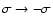 $\sigma\to -\sigma$