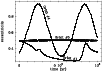 \begin{figure}
\par\includegraphics[angle=-90,width=8.8cm,clip]{ms3133f11}\end{figure}