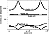 \begin{figure}
\par\includegraphics[angle=-90,width=8.8cm,clip]{ms3133f12}\end{figure}