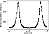 \begin{figure}
\par\includegraphics[angle=-90,width=8.8cm,clip]{ms3133f13}\end{figure}