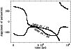 \begin{figure}
\par\includegraphics[angle=-90,width=8.8cm,clip]{ms3133f14}\end{figure}
