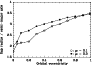 \begin{figure}
\includegraphics[angle=-90,width=8cm,clip]{ms3133f2}\end{figure}