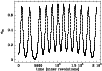 \begin{figure}
\par\includegraphics[angle=-90,width=8.8cm,clip]{ms3133f7}\end{figure}