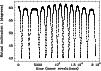 \begin{figure}
\par\includegraphics[angle=-90,width=8.8cm,clip]{ms3133f8}\end{figure}
