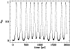 \begin{figure}
\par\includegraphics[angle=-90,width=8.8cm,clip]{ms3133f9}\end{figure}