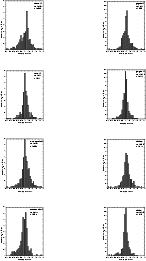 \begin{figure}
\par\mbox{\includegraphics[width=3.8cm,clip]{mimasx.eps}\hspace*{...
...ps}\hspace*{5cm}
\includegraphics[width=3.8cm,clip]{dioy.eps} }
\end{figure}