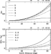 \begin{figure}
\par\includegraphics[width=8.8cm,clip]{MS3223fc1.eps}
\end{figure}