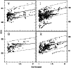 \begin{figure}
\par\includegraphics[width=8.8cm,clip]{MS3223fc2.eps}
\end{figure}