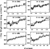 \begin{figure}
\par\includegraphics[width=8.8cm,clip]{MS3223fc3.eps}
\end{figure}