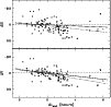 \begin{figure}
\par\includegraphics[width=8.8cm,clip]{MS3223fd2.eps}
\end{figure}