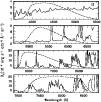 \begin{figure}
\par\includegraphics[width=8.8cm,clip]{MS3223f1.eps}
\end{figure}