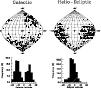 \begin{figure}
\par\includegraphics[width=8.8cm,clip]{MS3223f4.eps}
\end{figure}