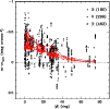 \begin{figure}
\par\includegraphics[width=8.8cm,clip]{MS3223f8.eps}
\end{figure}