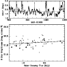 \begin{figure}
\par\includegraphics[width=8.5cm,clip]{MS3223f13.eps}
\end{figure}