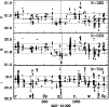 \begin{figure}
\par\includegraphics[width=8.8cm,clip]{MS3223f14.eps}
\end{figure}