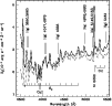 \begin{figure}
\par\includegraphics[width=8.8cm,clip]{MS3223f16.eps}
\end{figure}