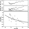 \begin{figure}
\par\includegraphics[width=8.8cm,clip]{MS3223f17.eps}
\end{figure}