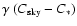 $\gamma \; (C_{{\rm sky}}-C_*)$