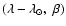 $(\lambda-\lambda_\odot,~\beta)$