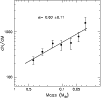 \begin{figure}
\includegraphics[width=8.8cm,clip]{ms3257f8.ps} \end{figure}