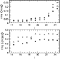 \begin{figure}
\par\includegraphics[width=7.4cm,clip]{ms3257f4.ps} \end{figure}