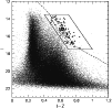 \begin{figure}
\includegraphics[width=8.8cm,clip]{ms3257f5.ps} \end{figure}