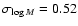 $\sigma_{\log M}=0.52$