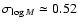 $\sigma_{\log M}\simeq 0.52$