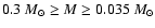 $0.3~M_{\odot}\ge M\ge 0.035~M_{\odot}$