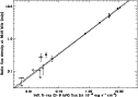 \begin{figure}
\par\includegraphics[width=11cm,clip]{3264.f1.ps} \end{figure}