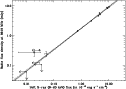 \begin{figure}
\par\includegraphics[width=11cm,clip]{3264.f2.ps}\end{figure}