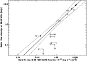 \begin{figure}
\par\includegraphics[width=11cm,clip]{3264.f4.ps}\end{figure}