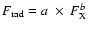 $F_{\rm rad}= a~\times~F_{\rm X}^{b}$