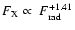 $F_{\rm
X} \propto~F_{\rm rad}^{+1.41}$