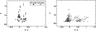 \begin{figure}
\par\includegraphics[width=8.2cm,clip]{ms3295f8a.eps}\hspace*{3mm}
\includegraphics[width=8.1cm,clip]{ms3295f8b.eps}\end{figure}