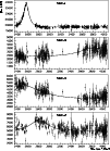 \begin{figure}
\includegraphics[width=8.8cm,clip]{lcsm5.eps}
\end{figure}
