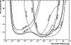 \begin{figure}
\par\includegraphics[width=8.8cm,clip]{limcomb.eps}
\end{figure}