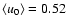 $\langle u_0\rangle = 0.52$