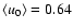 $\langle u_0 \rangle = 0.64$
