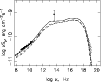 \begin{figure}
\par\includegraphics[width=8.8cm,clip]{H4000F3.eps} \end{figure}