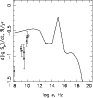 \begin{figure}
\par\includegraphics[width=8.1cm,clip]{H4000F4.eps} \end{figure}