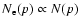 $N_{{\rm e}}(p) \propto N(p)$