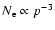 $N_{{\rm e}} \propto p^{-3}$