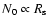 $N_0 \propto R_{{\rm s}}$