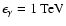 $\epsilon_{\gamma} = 1~{\rm TeV}$