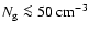 $N_{{\rm g}}\la 50~{\rm cm}^{-3}$