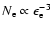 $N_{{\rm e}} \propto \epsilon_{{\rm e}}^{-3}$